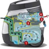 Karcher Mediclean Water-filter Vacuum Cleaner DS5600