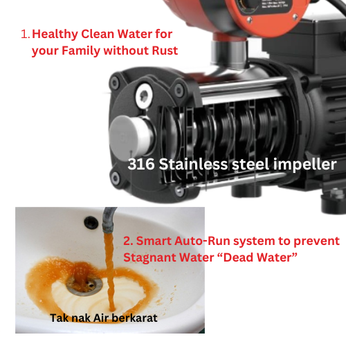 healty clean water without rust