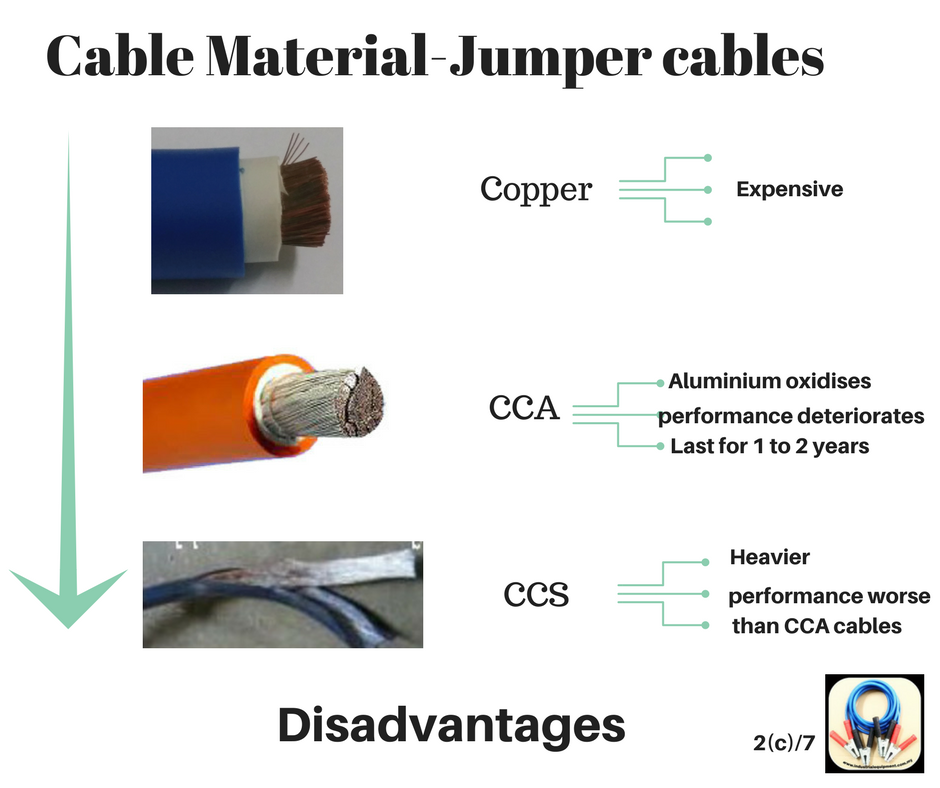 www.industrialequipment.com.my/battery-jumper-set-1