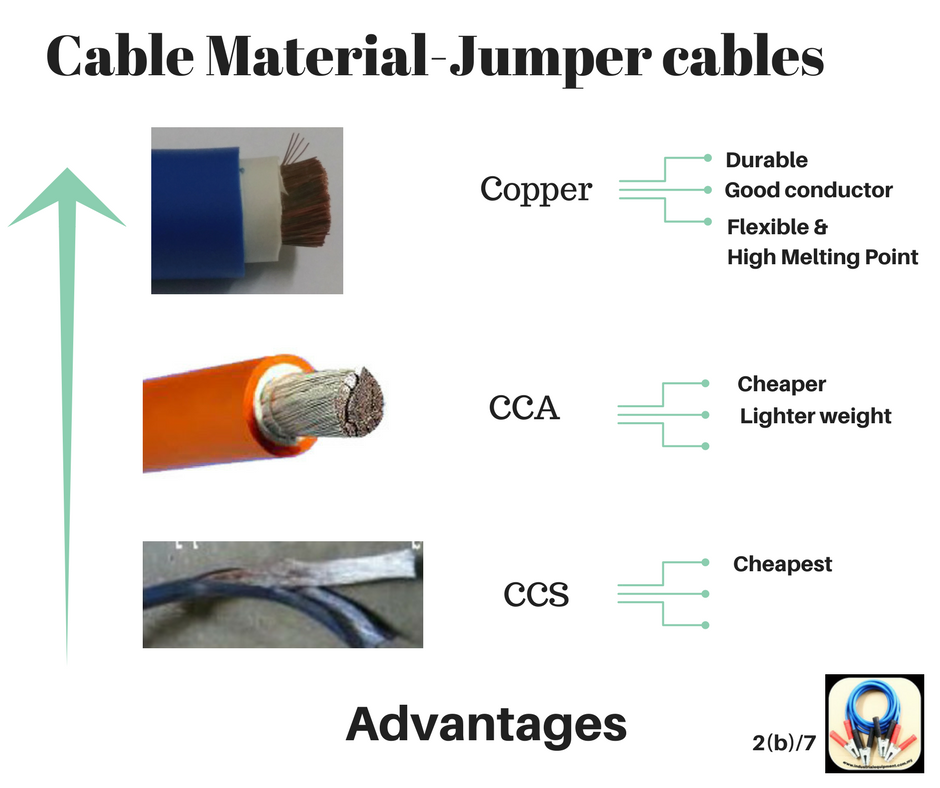 www.industrialequipment.com.my/battery-jumper-set-1