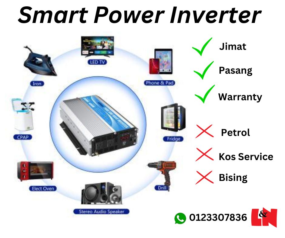 Power Inverter for food truck